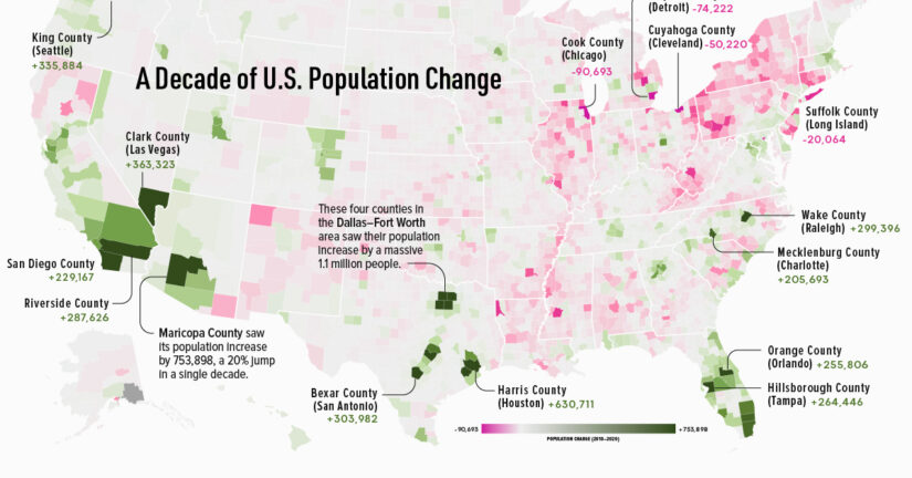 A Decade Of Population Growth And Decline In U.S. Counties