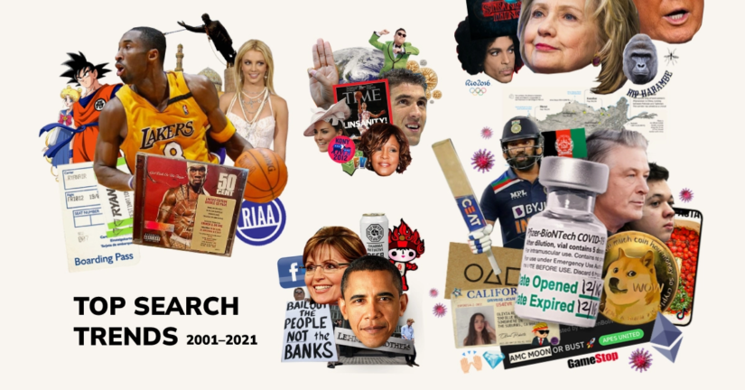 20 Years Of Top Trending Google Searches