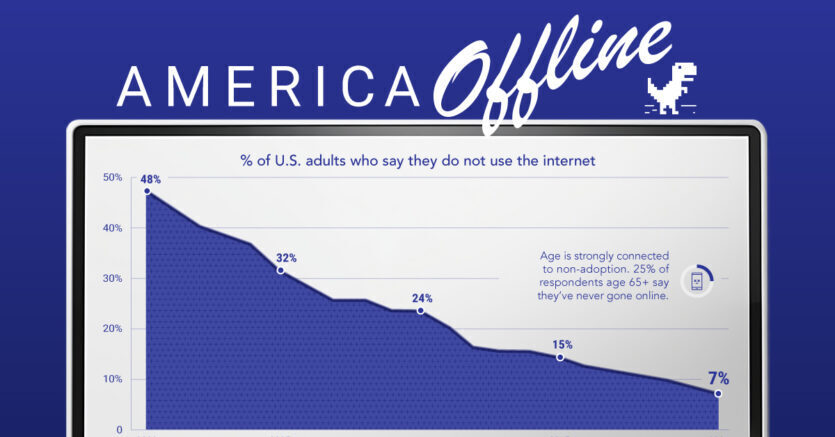 America Offline: Who Isn't On The Internet Yet?