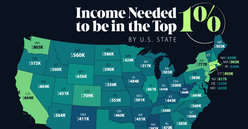 How Much Does It Take To Be The Top 1% In Each U.S. State?