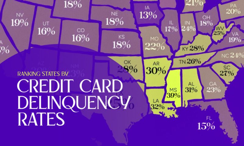 Credit Card Delinquency Rates In The U.S. By State