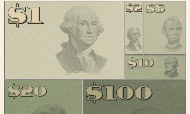 Visualizing All Of The U.S. Currency In Circulation